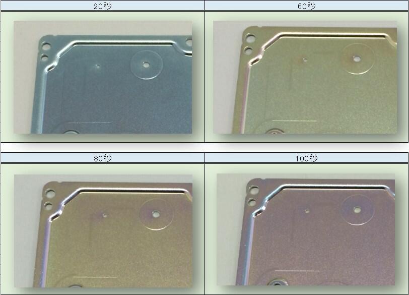 亜鉛めっきの三価有色クロメート外観 | 機能 | めっきQ&A | サン工業 
